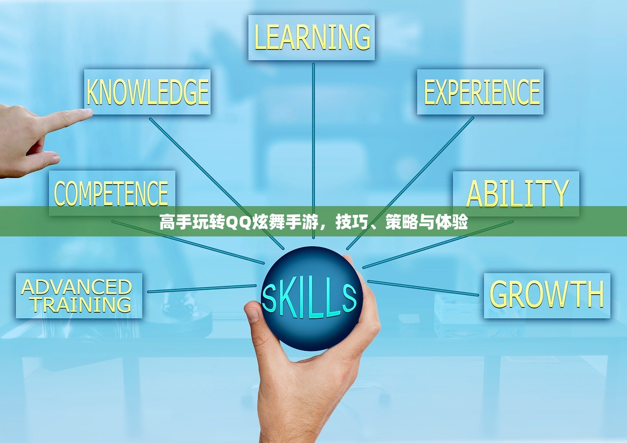 高手玩转QQ炫舞手游，技巧、策略与体验