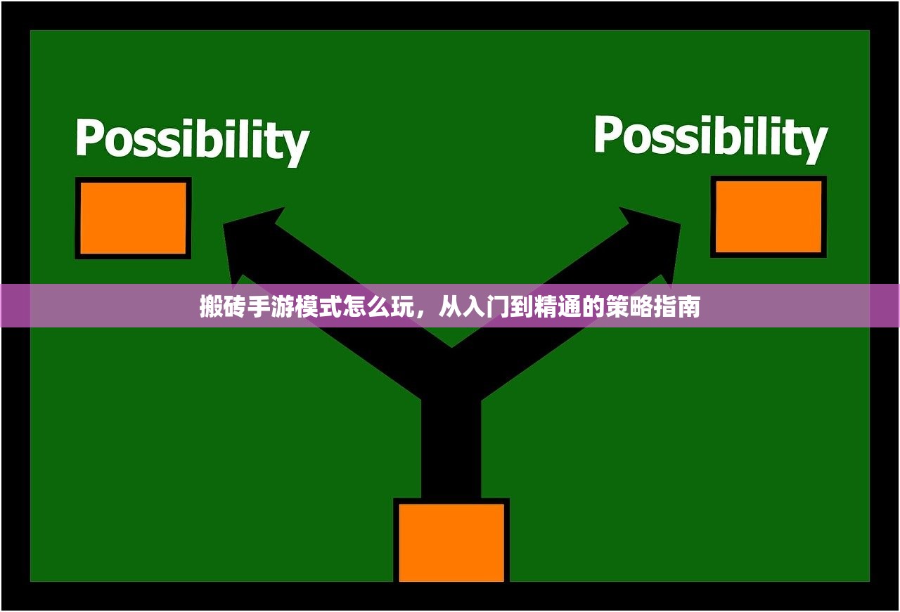 搬砖手游模式怎么玩，从入门到精通的策略指南