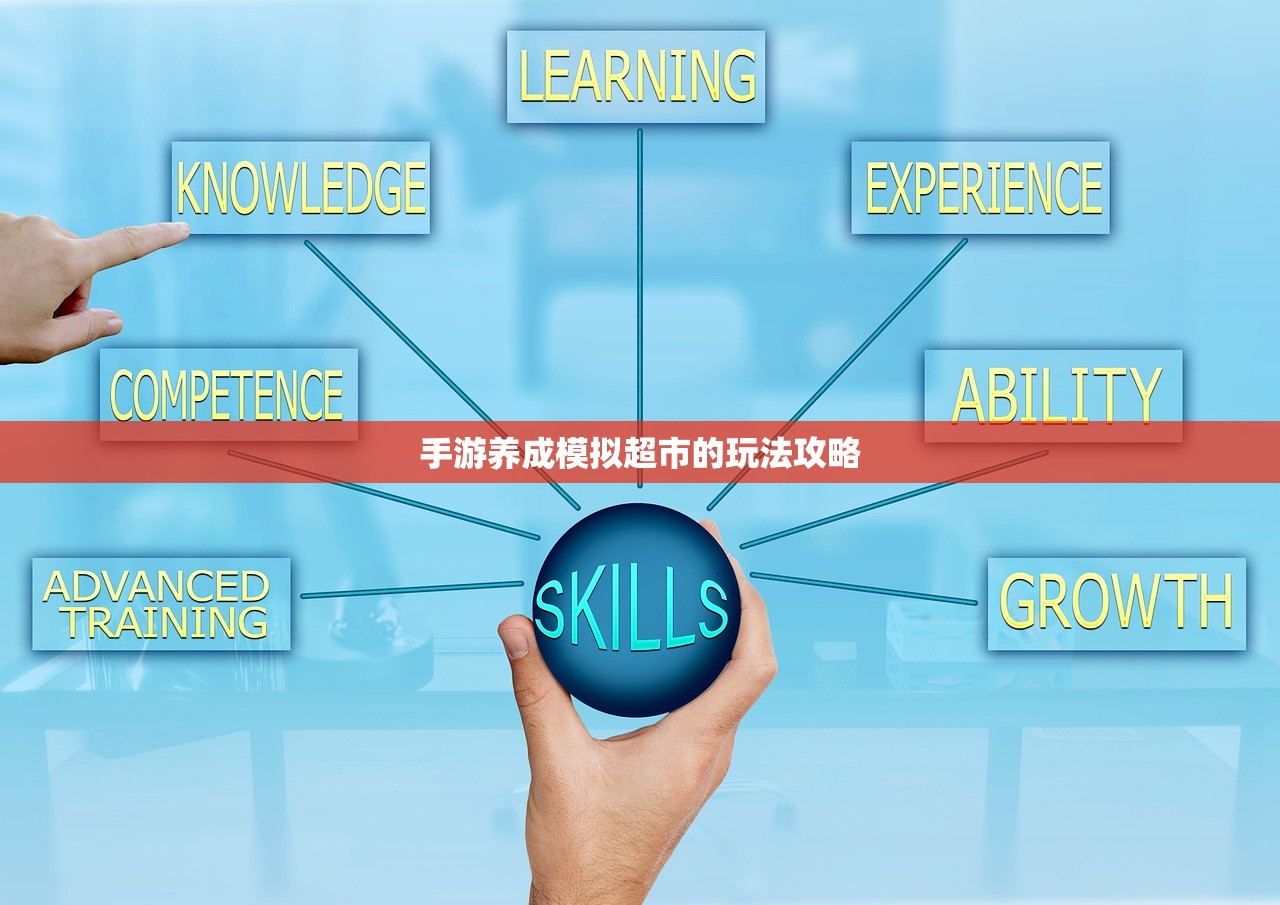 手游养成模拟超市的玩法攻略
