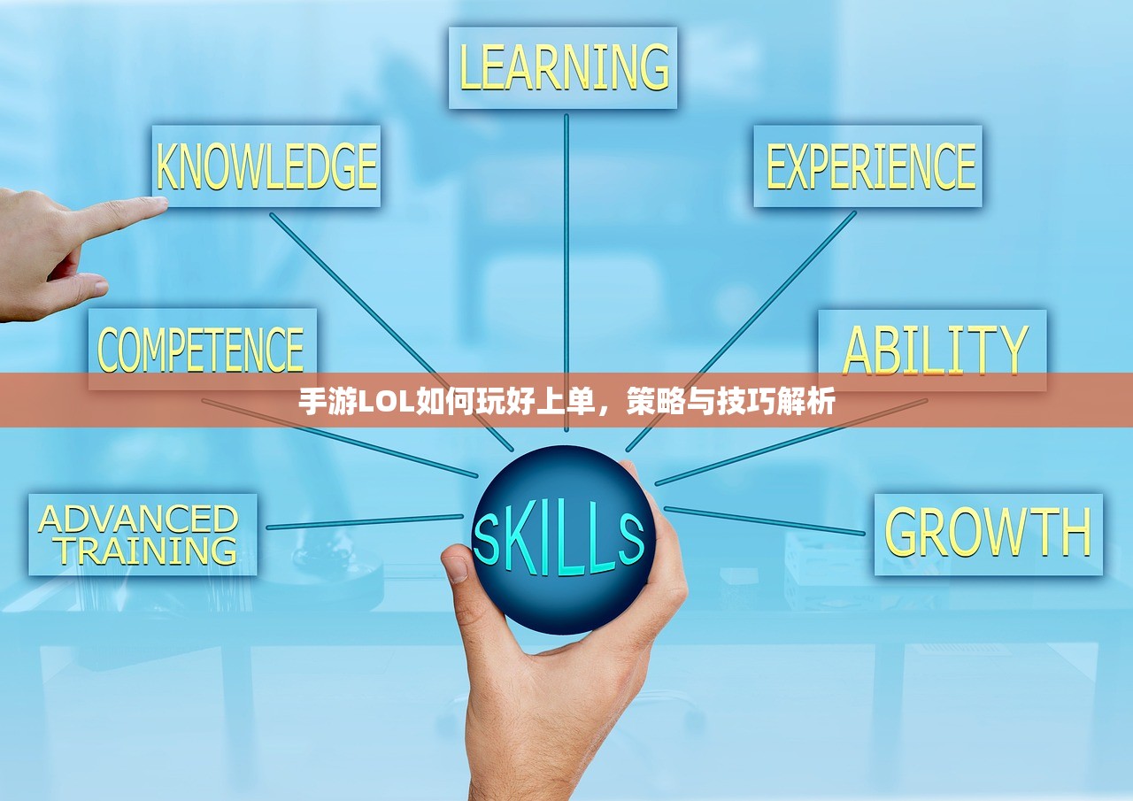 手游LOL如何玩好上单，策略与技巧解析