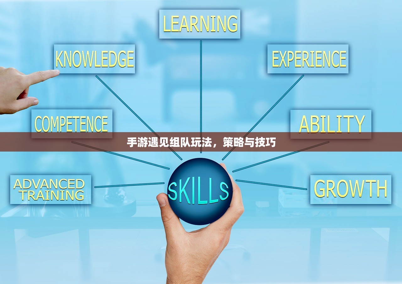 手游遇见组队玩法，策略与技巧